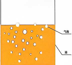 潤滑油系統(tǒng)在線監(jiān)測(cè)